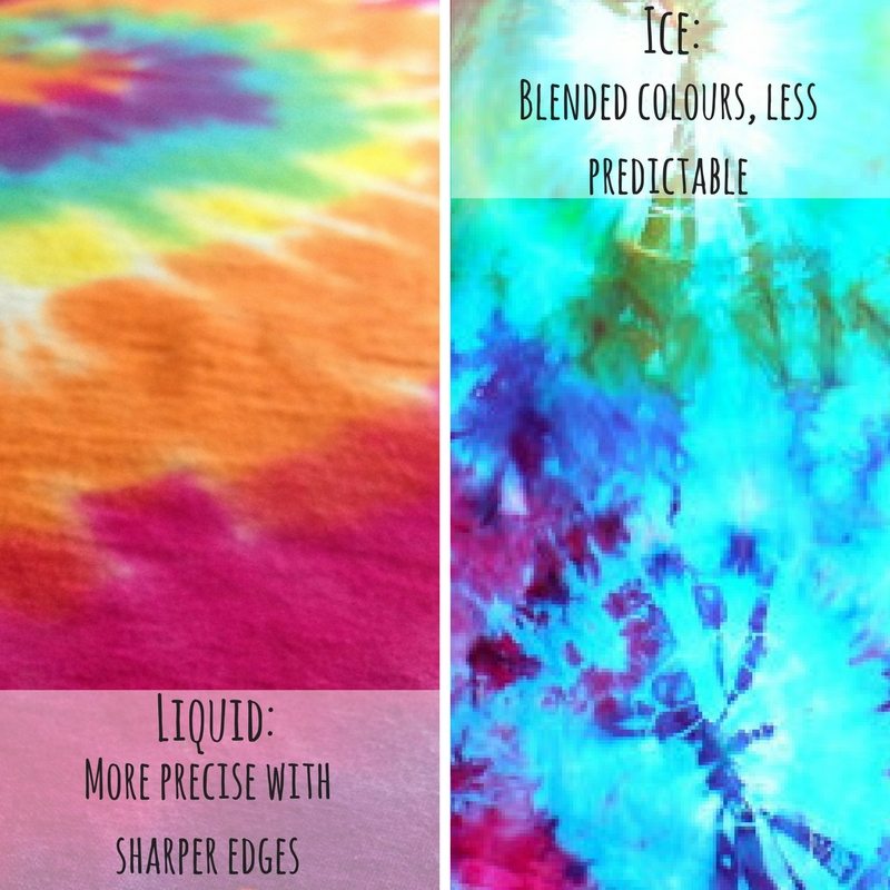 Colour & Design Key ⋆ To Dye For